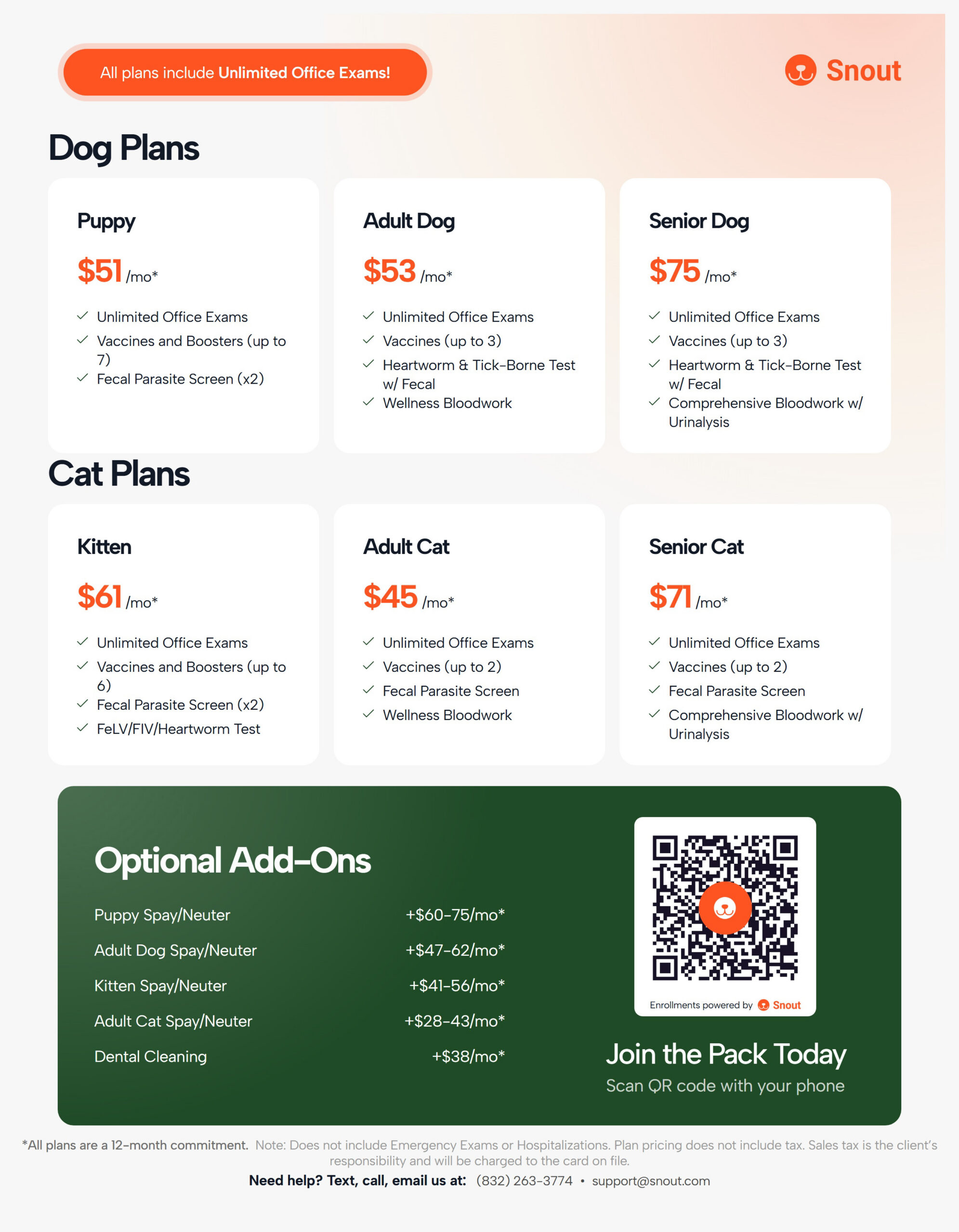 Dog Plans Graphics